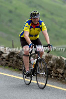 Pen y Pass climb (approx. 30 mins from home) - at 1.00pm to 1.30pm approx.